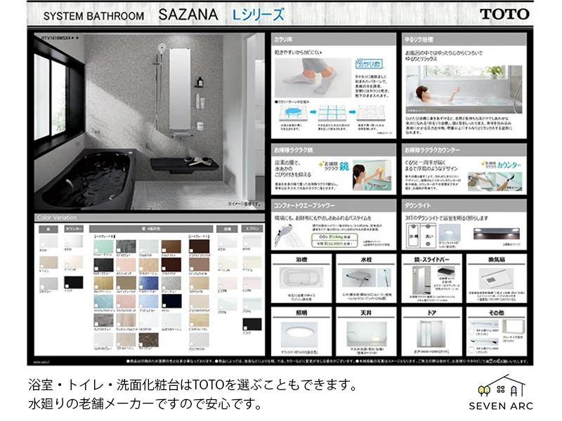 水回りの老舗メーカーTOTO
