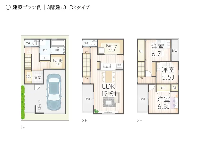 東大阪市河内町建築条件無し土地の建築プラン例