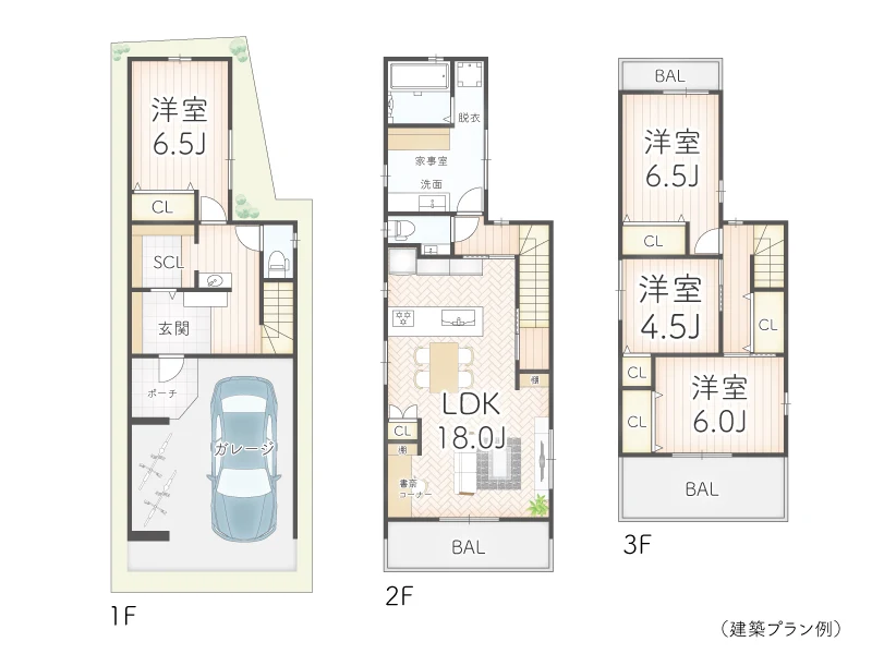 大阪市港区八幡屋３丁目の建築プラン例